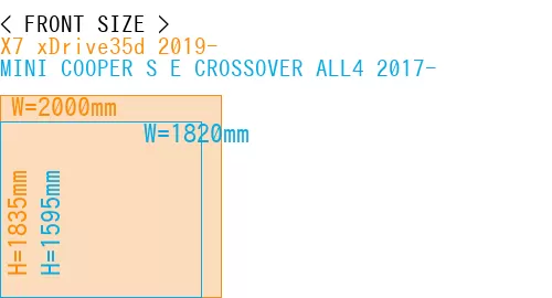 #X7 xDrive35d 2019- + MINI COOPER S E CROSSOVER ALL4 2017-